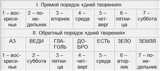 Кракен маркетплейс магазин