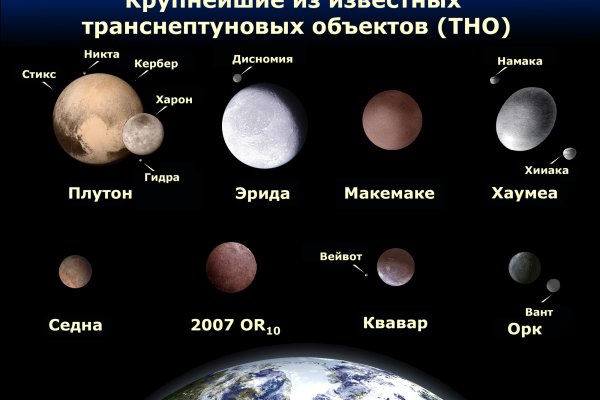 Ссылка на кракен
