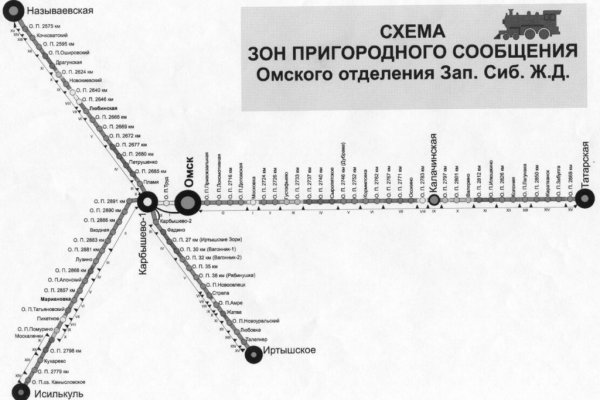 Кракен сайт ссылка kr2web in