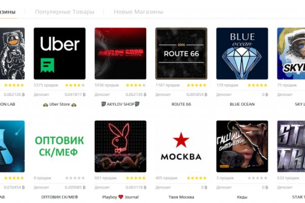 Кракен маркетплейс kr2connect co