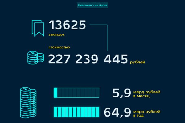 Кракен регистрация