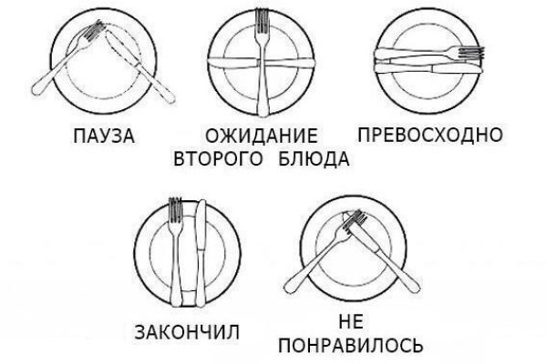 Адрес кракена