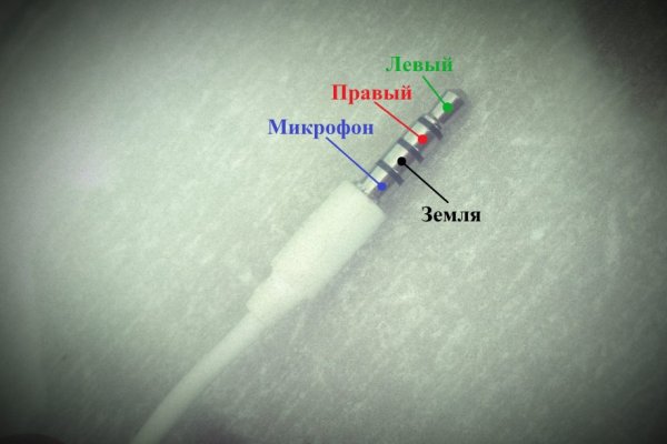 Кракен маркетплейс актуальные ссылки