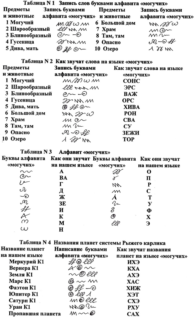 Кракен сайт пишет пользователь не найден